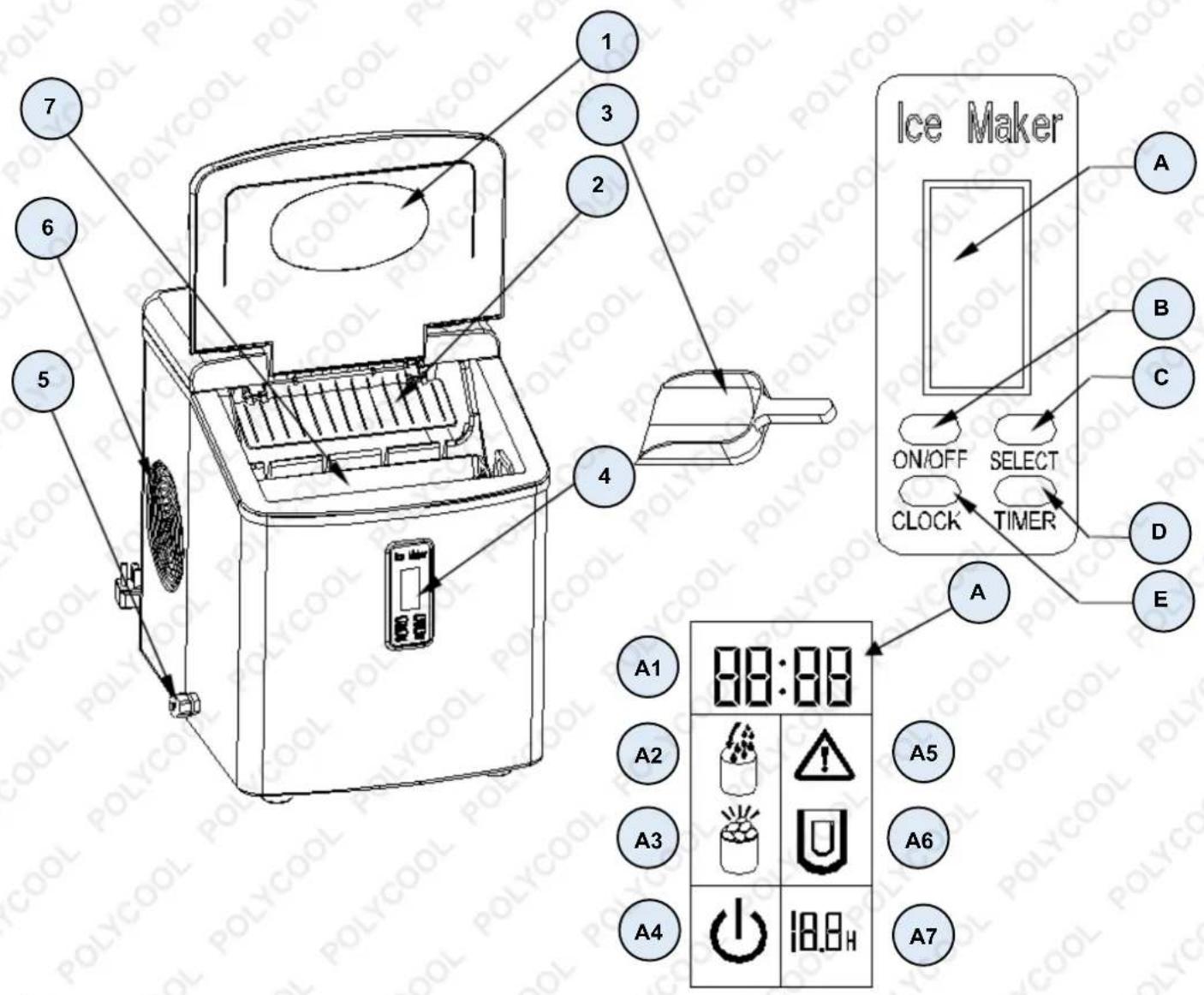 PolyCool ICM-3SL - ICM-3BK - 1