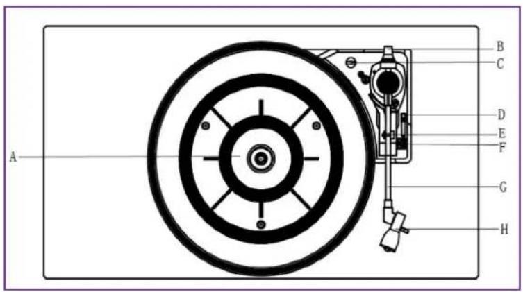 Victrola The Mayfield VJB-130 - PARTS OF THE TURNTABLE - 1