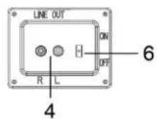 Victrola The Mayfield VJB-130 - PARTS OF THE TURNTABLE - 3