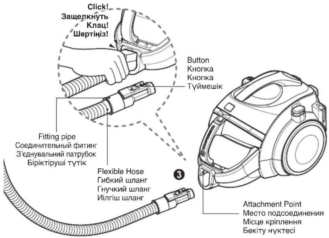 LG VC88888NHAQ - ② Telescopic pipe - 1