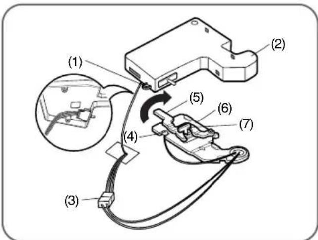LG S-204UTJ - To remove the left refrigerator door: - 3
