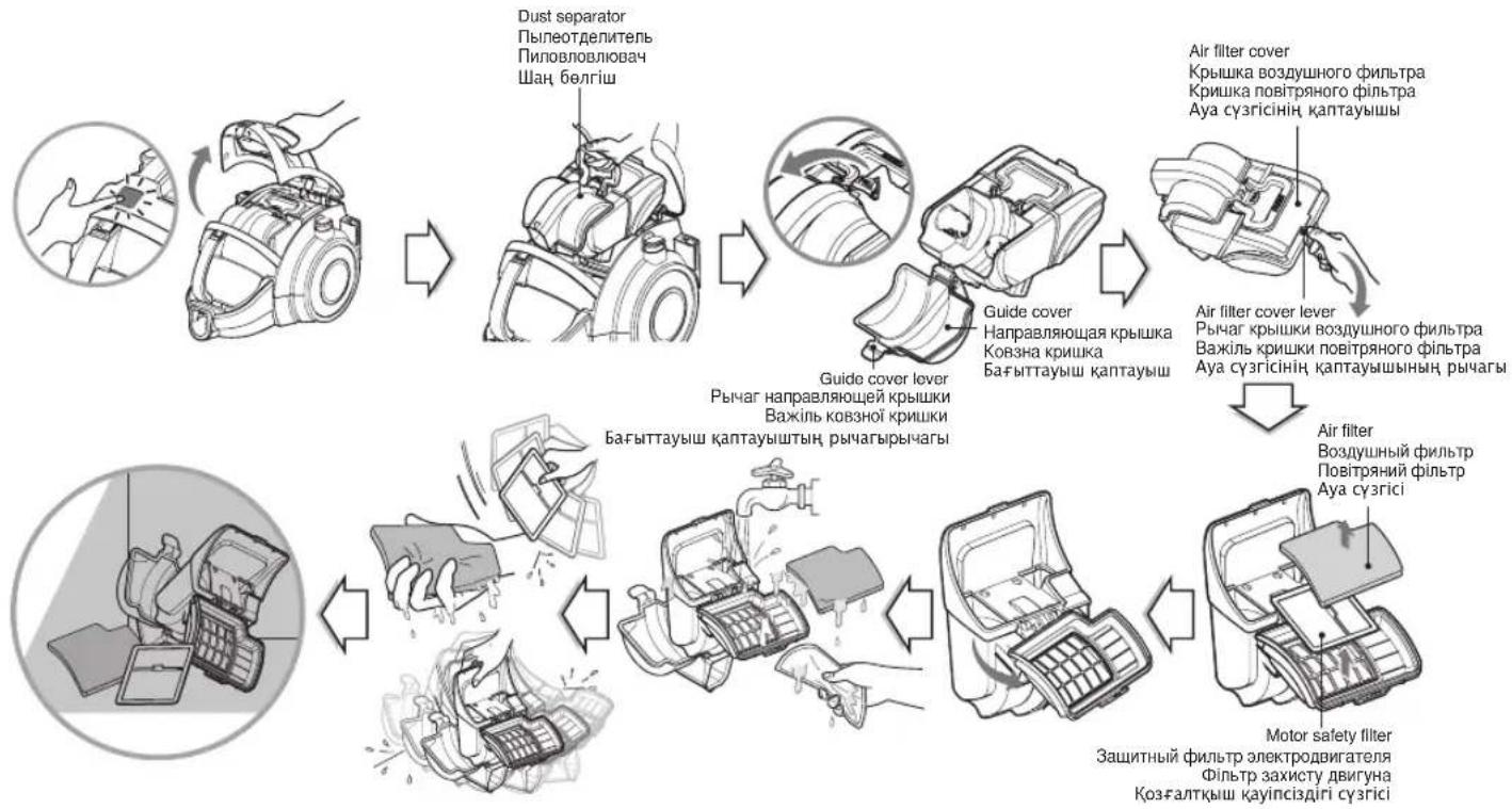 LG VK80102HX - Kalai paidalanu kerek Aya cy3gicin jane kozfaltkblw kaupcizdigi cy3gicin tazalaay - 1