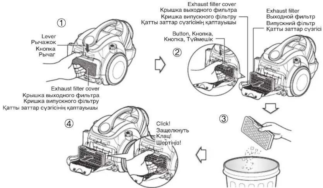 LG VC73180NNTO - Қалай пайдалану керек Қатты заттар сүзгісін тазалау - 1