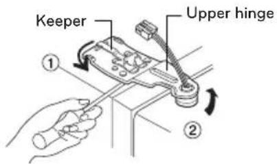 LG GRD-254PL - How to Remove the Refrigerator Door (TURN OFF THE MAIN POWER. Same procedure for left and right doors) - 3
