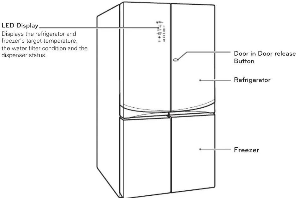 LG GRD-254PL - Refrigerator Exterior (Applicable to some models only) - 1