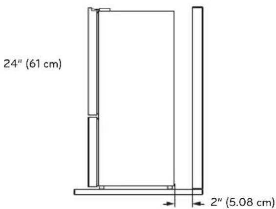 LG GRD-254PL - Ambient Temperature - 1