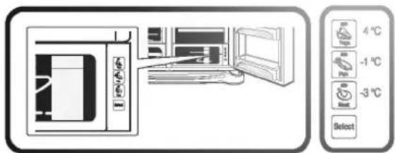 LG GR-P217BBB - Temperature Change at Miracle Zone - 1