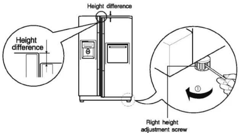 LG GR-P217BBB - Height adjustment - 2