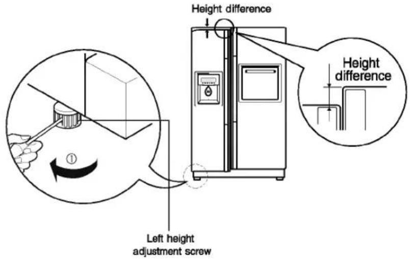 LG GR-P217BBB - Height adjustment - 1