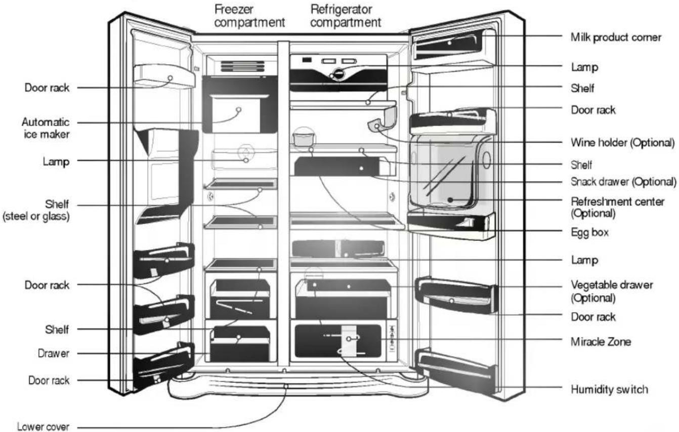 LG GR-P217BBB - Identification of parts - 1