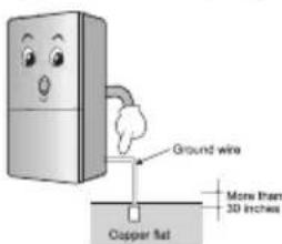 LG GR-B449SLQZ - Make sure of grounding. - 1