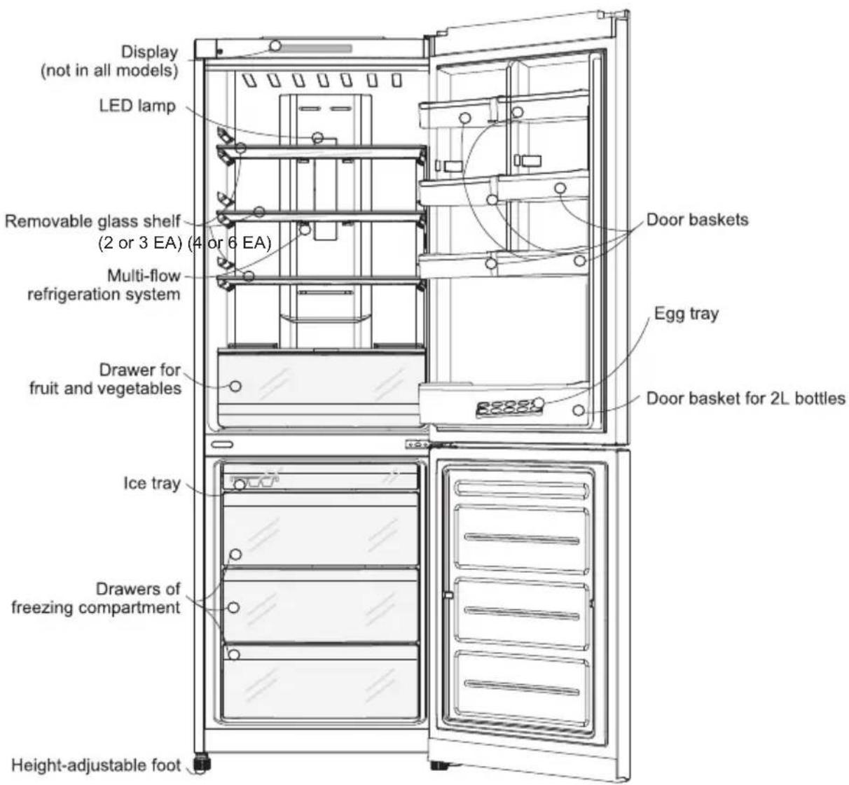 LG GR-B449SLQZ - Identification of Parts - 1