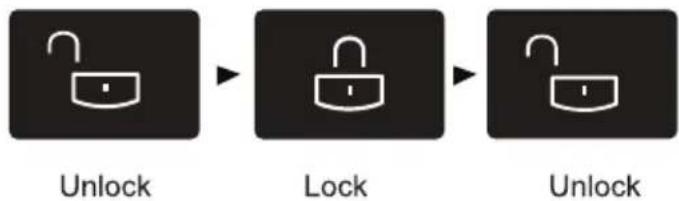 LG GR-B449SLQZ - Lock - 1