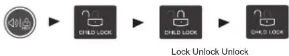 LG GC-B419SLQK - "LOCK" (for models with LED display) - 1