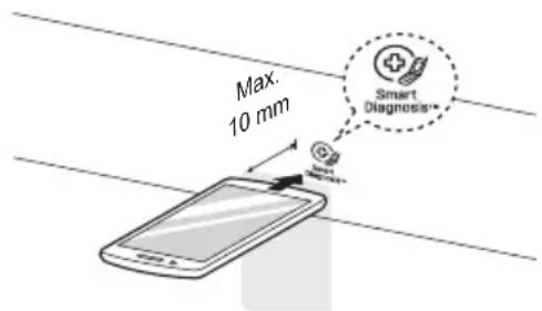 LG F-12085V2W - Smart Diagnosis through the Customer Information Centre - 1