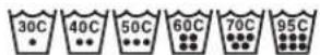 LG WDK2105TPHC - Look for a care label on your clothes. - 1