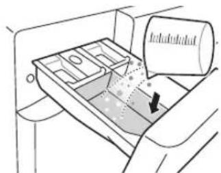 LG WDK2105TPHC - Using the Washing Machine - 2