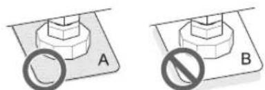 LG WDK2105TPHC - Using Anti-Slip Sheets (Optional) - 2