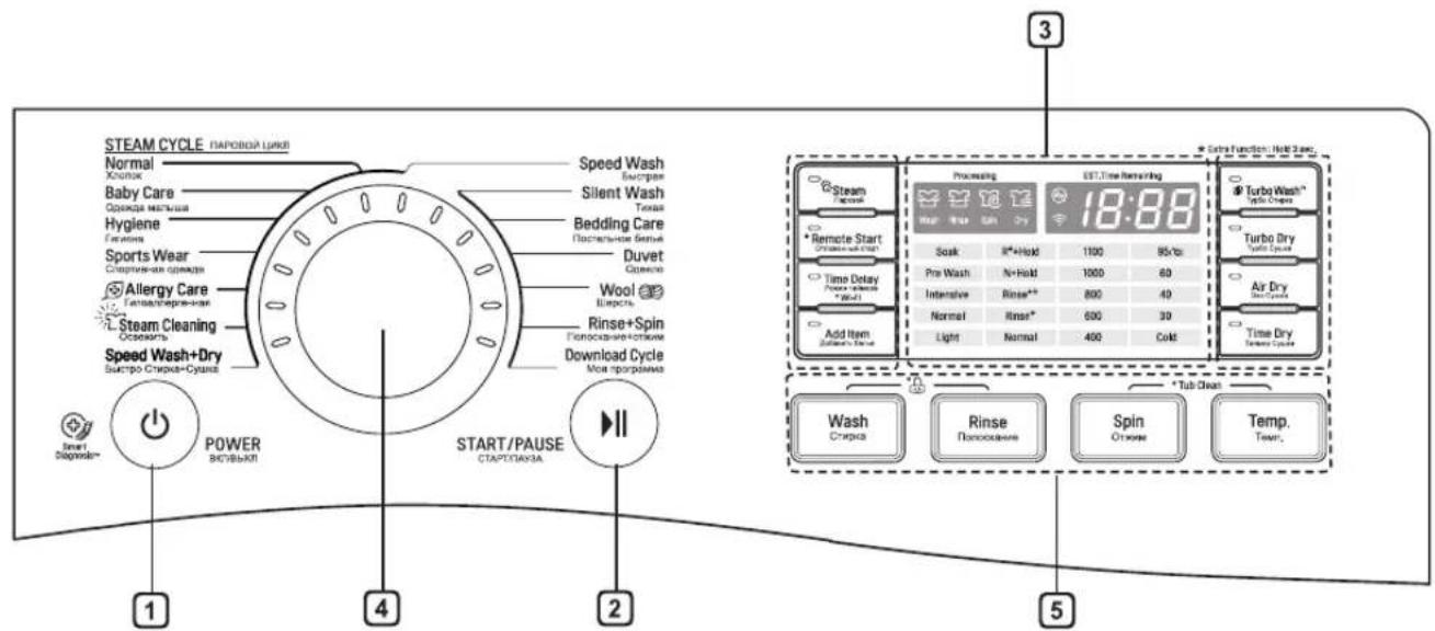 LG WDK2105TPHC - Панель управления - 1