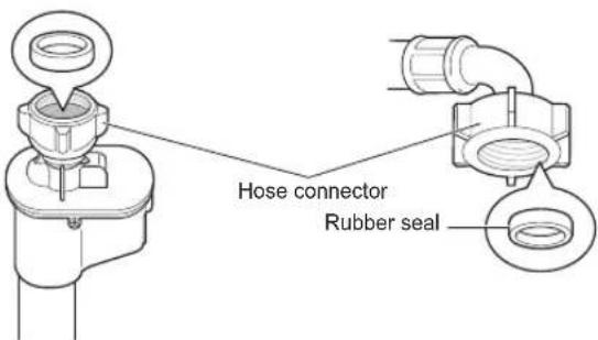 LG WDK2105TPHC - Checking Rubber Seal Inlet Hose - 2