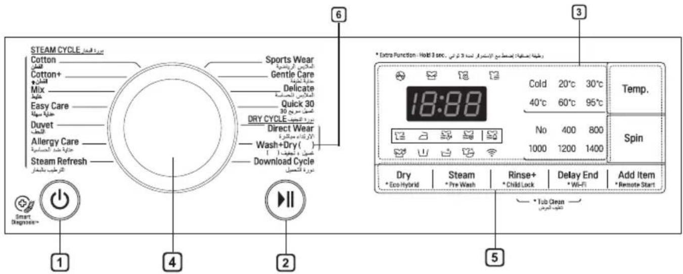 LG WDJ8142SFHP - Control Panel - 1