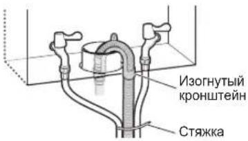 LG WDK2105WPHC - ГАРАНТИЯ - 9