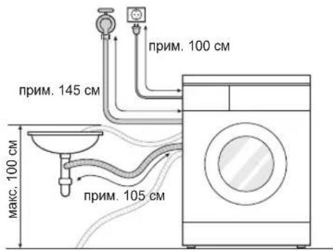 LG WDK2105WPHC - Установка сливного шланга - 1