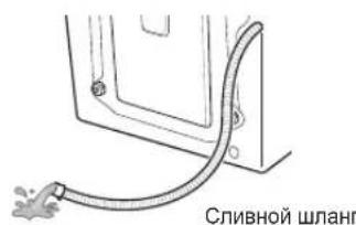 LG WDK2105WPHC - ПРИМЕЧАНИЕ - 2