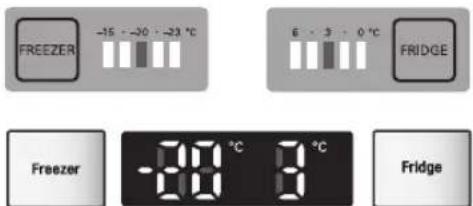 LG GW-B469BQQM - How to adjust the temperature in the refrigerator and freezer compartment - 5
