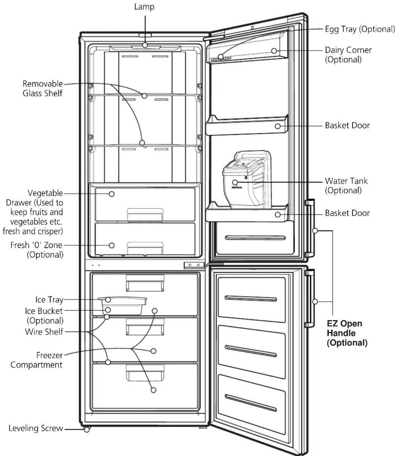 LG GW-B469BQQM - Note - 1