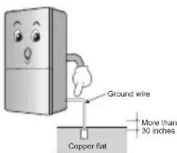 LG GC-B419PLCK - Make sure of grounding. - 1
