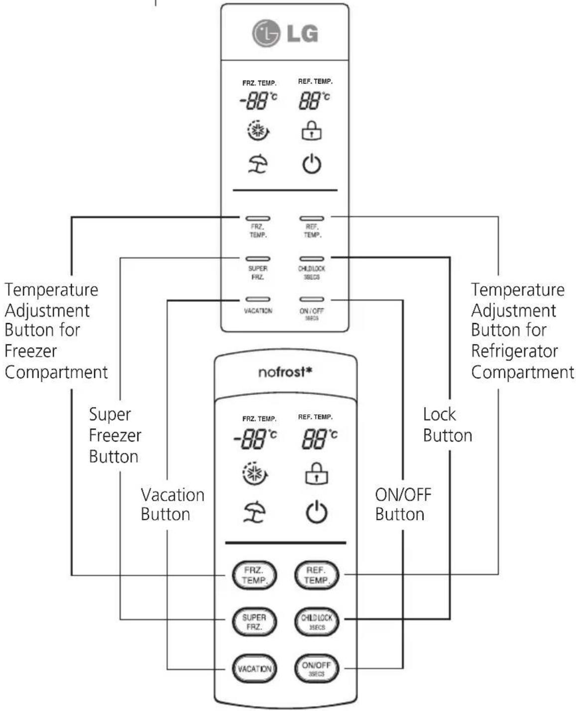 LG GC-B419WEQK - Temperature Control - 1