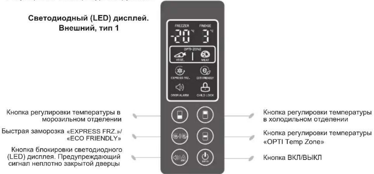 LG GA-B489BMCA - РЕГУЛИРОВКА ТЕМПЕРАТУРЫ - 1