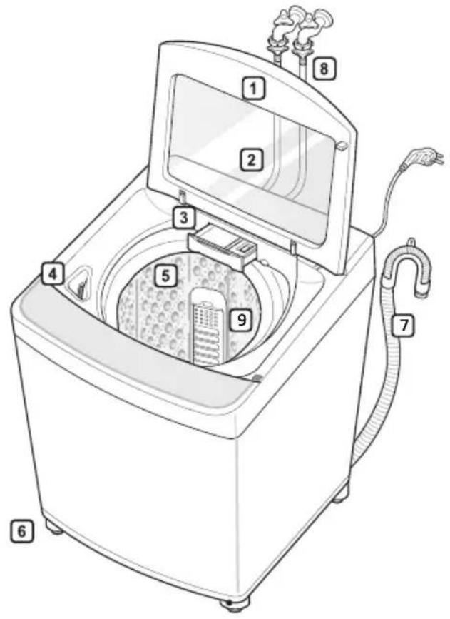 LG T1993EFHK5 - Parts - 1