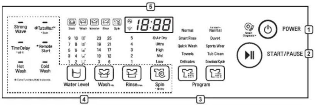 LG T1993EFHK5 - For Non-Steam Models - 1