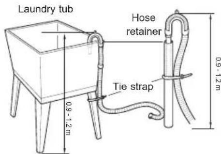LG T1993EFHK5 - Pump Model - 2