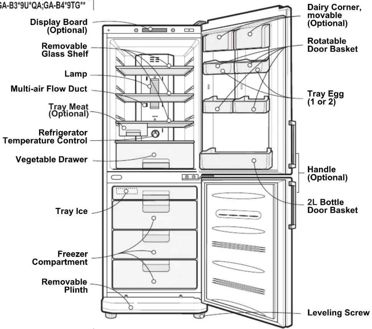 LG GA-B359PLQ - Identification of Parts - 1