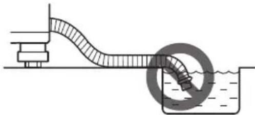 LG T1085NDKVH0 - Positioning the Drain Hose - 2