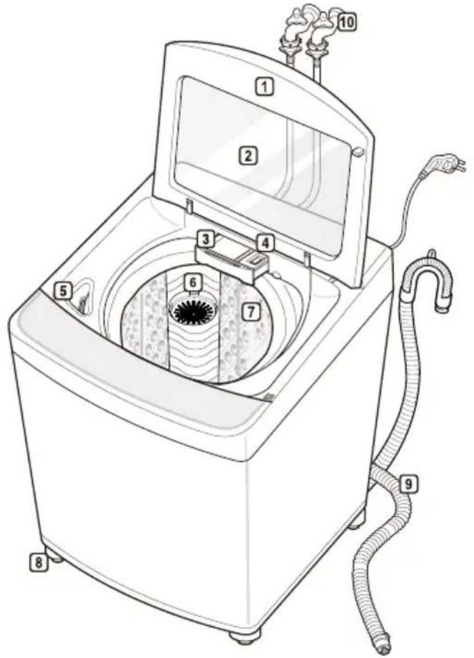 LG T1966NEFT0 - Parts - 1