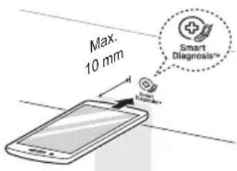 LG T1966NEFT0 - Using Smart Diagnosis™ Smart Diagnosis™ Through the Customer Information Centre - 1