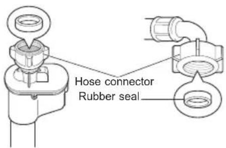 LG T1966NEFT0 - Checking the Rubber Seal on the Supply Hose - 2