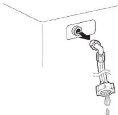LG T1488NEHT0 - How to Keep the Appliance from Freezing - 1
