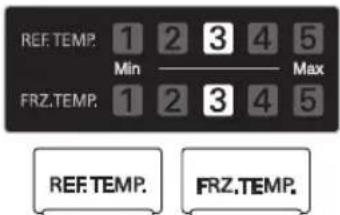 LG GA-479BPA - Выбор температуры и режимов работы - 6