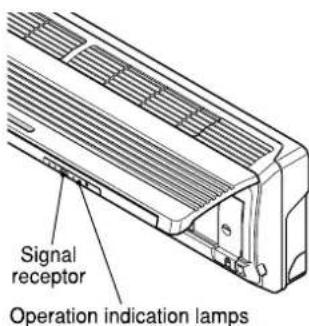 LG GSUH186TMA0 - Operation Indication Lamps - 1
