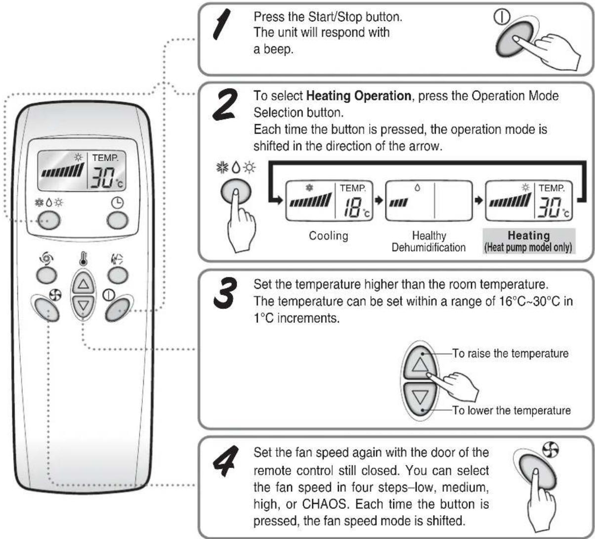 LG GSUH186TMA0 - Heating Operation(Heat pump model only) - 1