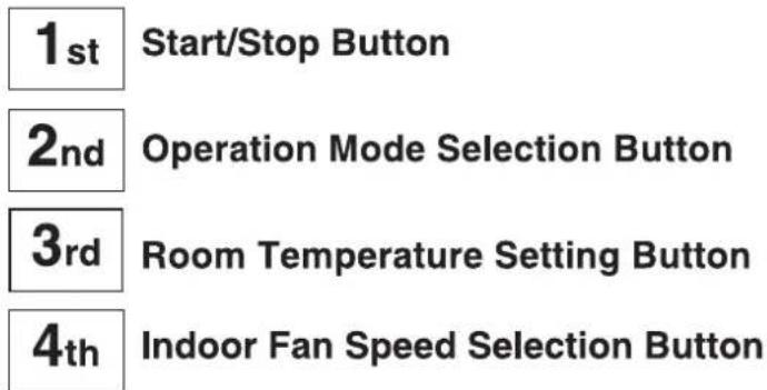 LG GSUH186TMA0 - Operation Indication Lamps - 6