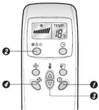 LG GSUH186TMA0 - Operation Indication Lamps - 7
