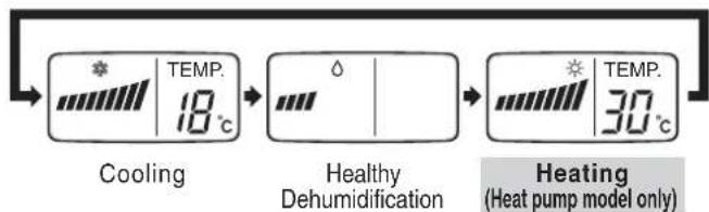 LG GSUH186TMA0 - OFF TIMER CONTROL SETTING - 4