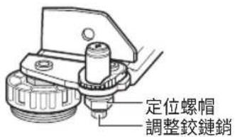 LG S640MC78A - [方法1] - 1