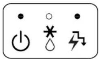 Electrical symbols including power, current, water drop, and lightning bolt in a grid layout